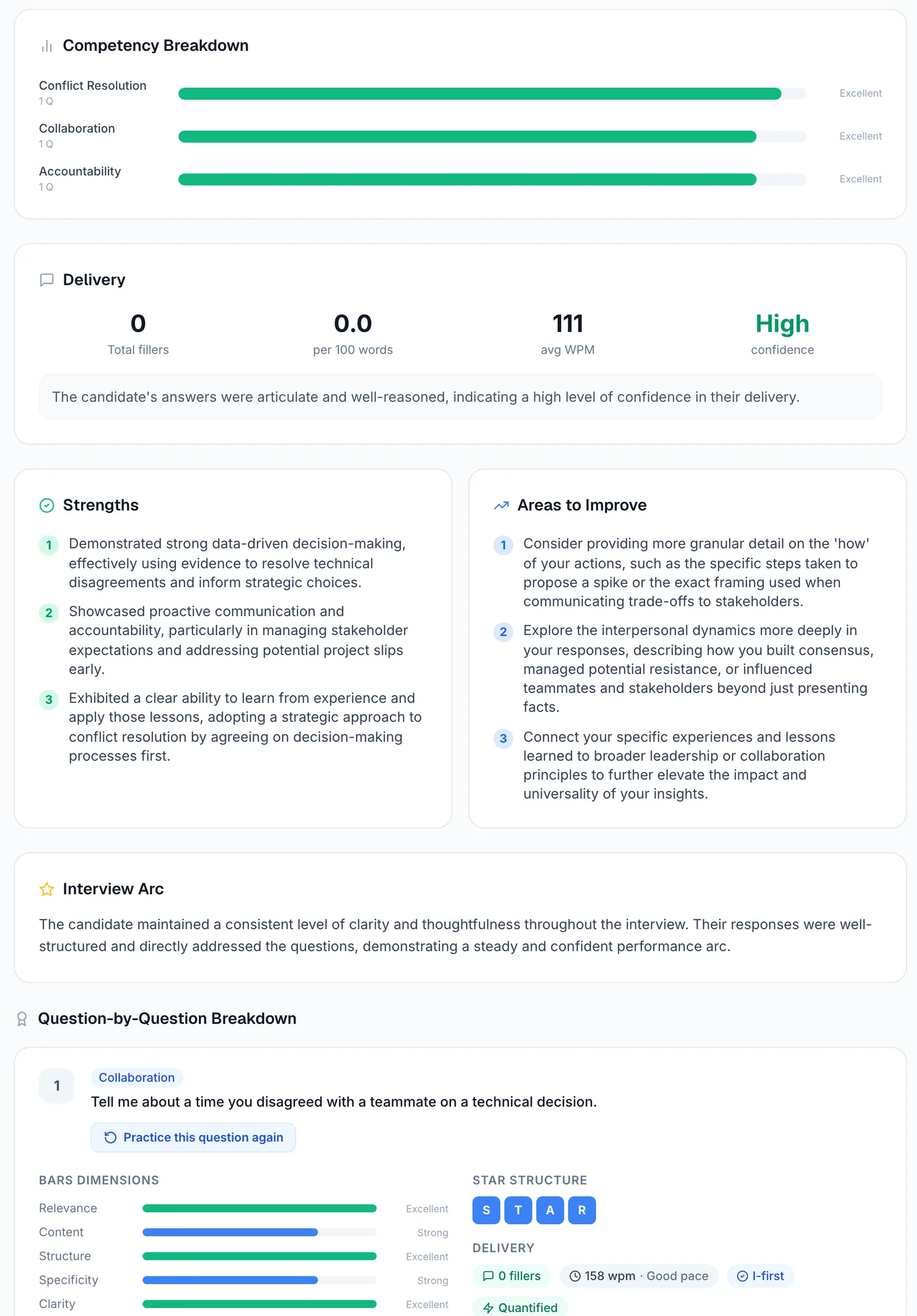 Report detail with competency breakdown, delivery stats, strengths, areas to improve and per-question scores